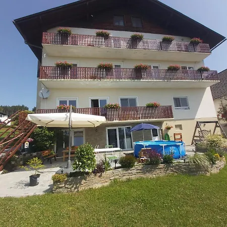 Haus Fernblick